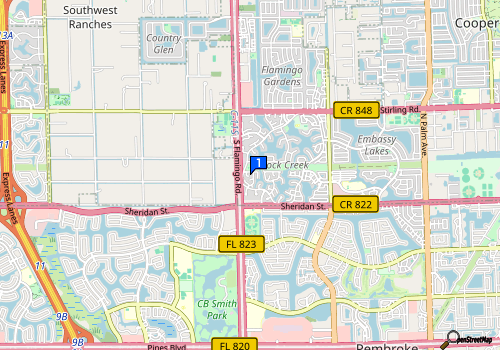 company map