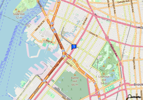 company map
