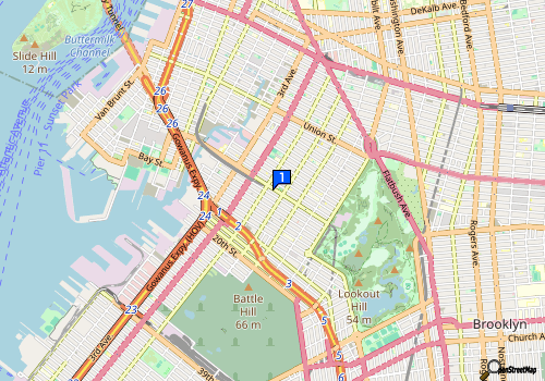 company map